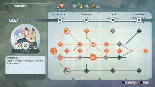 《孤独公会/The Lonesome Guild》PC中文版下载-含v20251030-资源站