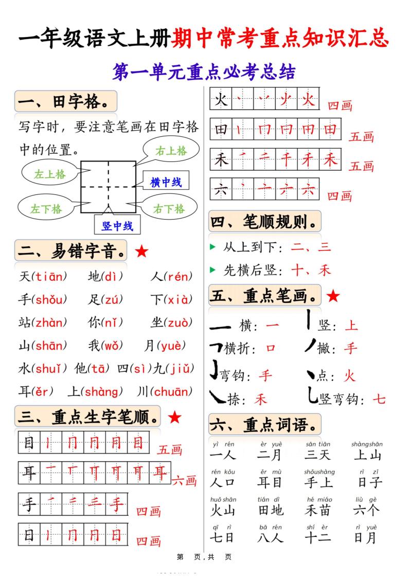 新一上语文1-4单元期中常考重点知识汇总8页-资源站