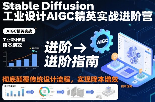 Stable Diffusion工业设计AIGC精英实战进阶营，彻底颠覆传统设计流程，实现降本增效-资源站