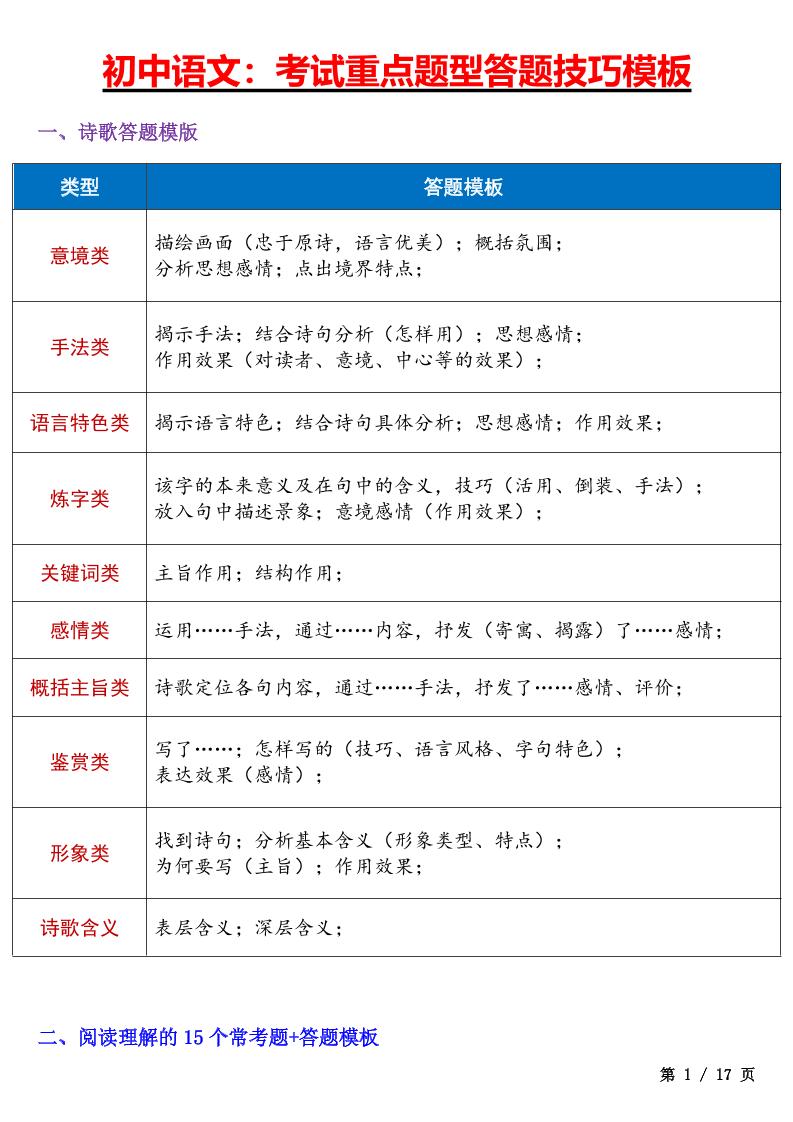 七年级上语文考试重点题型答题技巧汇总-资源站