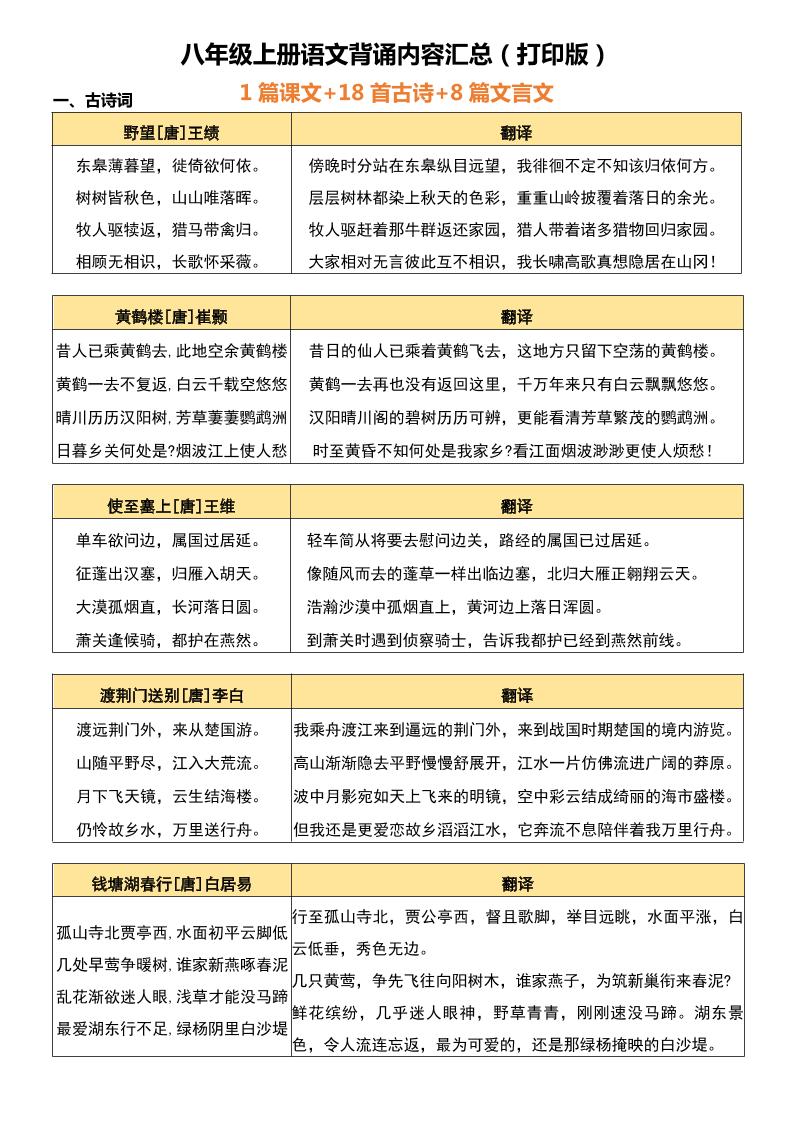 八年级上语文背诵古诗、文言文附翻译-资源站