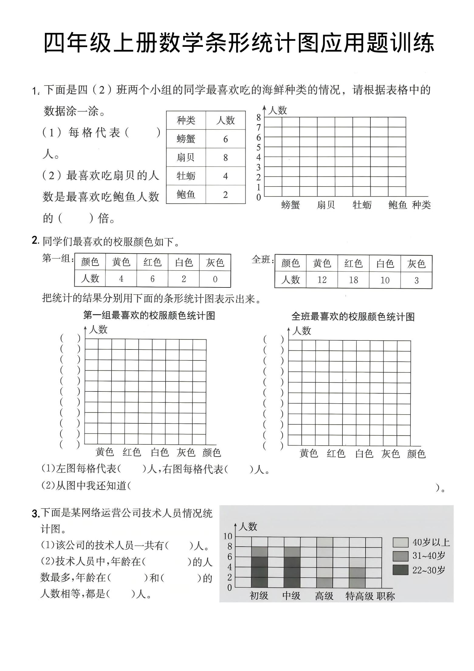 四年级上数学条形统计图应用题训练-资源站