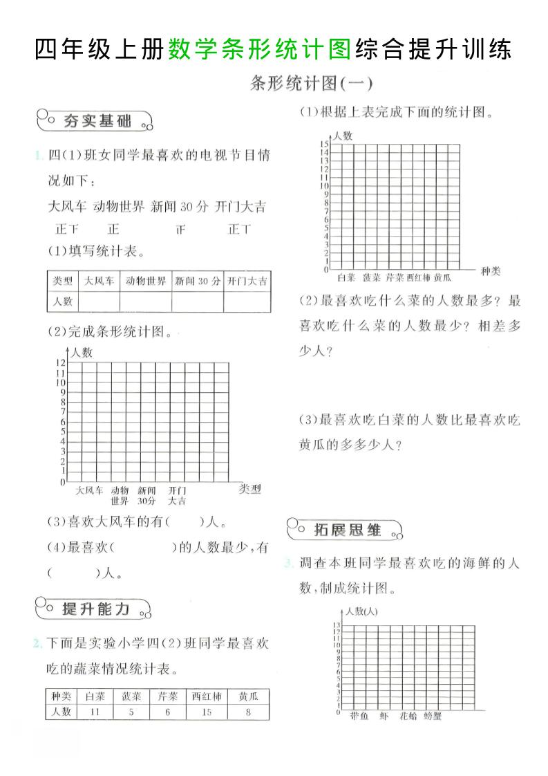 四年级上数学条形统计图综合提升训练-资源站