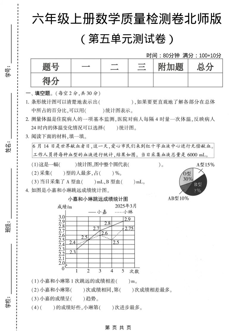 六年级上数学第五单元测试卷《北师版》2-资源站