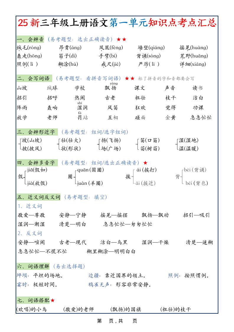 25新三上语文1-8单元知识点考点汇总（24页）-资源站