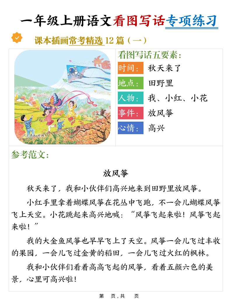 新一上语文看图写话专项练习常考精选12篇（含范文24页）-资源站