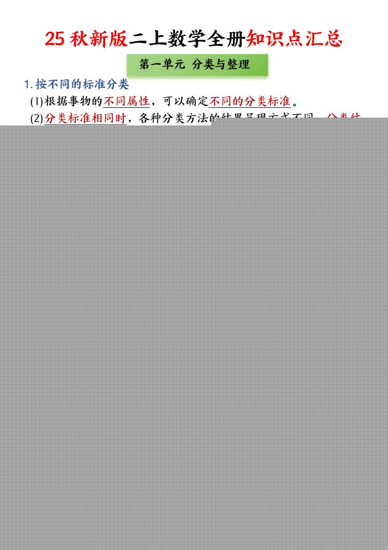25新二上数学全册知识点+高频考点+综合练习（全册1-5单元）45页-资源站