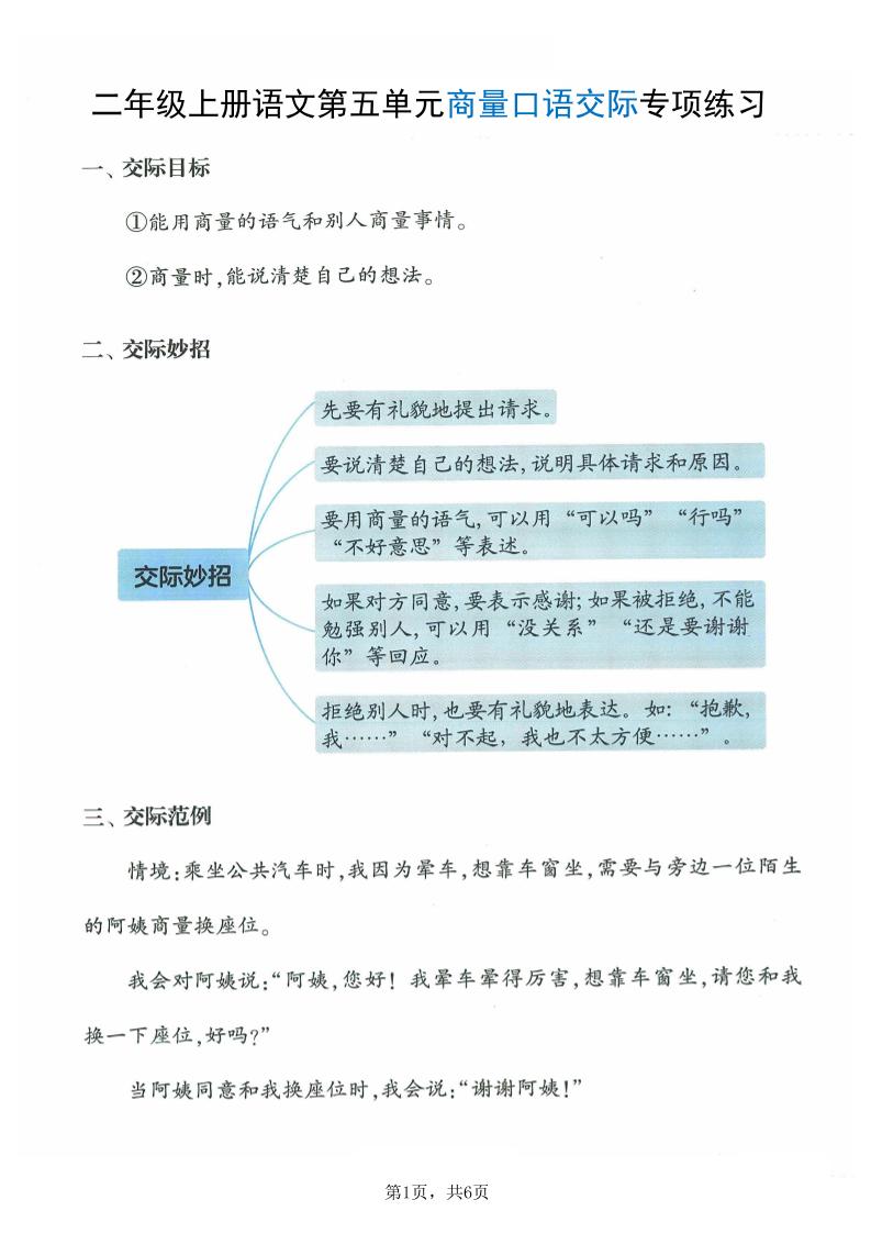 二上语文第五单元商量口语交际专项练习（7页）-资源站