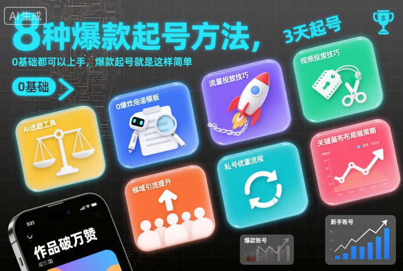 8种爆款起号方法，0基础都可以上手，爆款起号就是这样简单-资源站