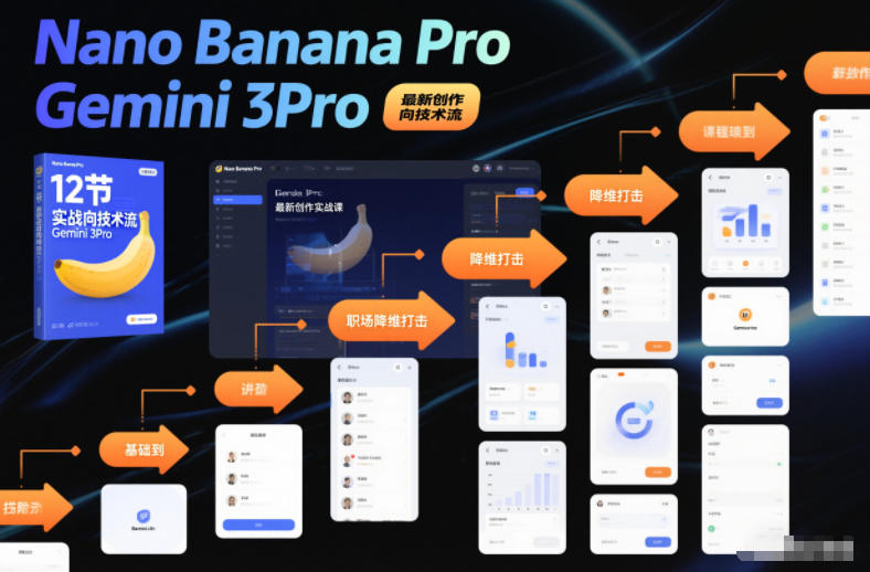 Nano Banana Pro Gemini 3Pro,最新创作实战课,12节实战向技术流,职场降维打击-资源站
