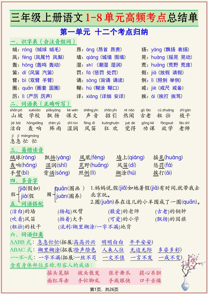 新三上语文复习1-8单元高频考点总结单（26页）-资源站