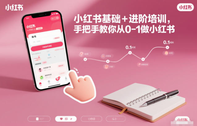 小红书基础+进阶培训,手把手教你从0-1做小红书-资源站