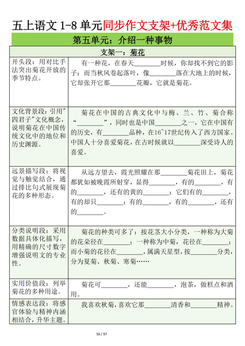 五上语文第五单元作文支架＋优秀范文12页-资源站