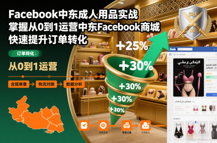 Facebook中东成人用品实战，掌握从0到1运营中东Facebook商城，快速提升订单转化-资源站