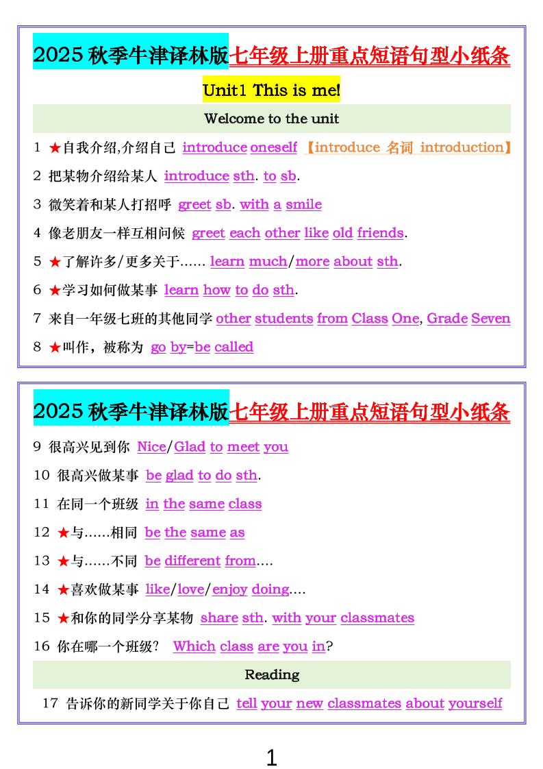 七年级上英语重点短语句型小纸条（牛津译林版）-资源站