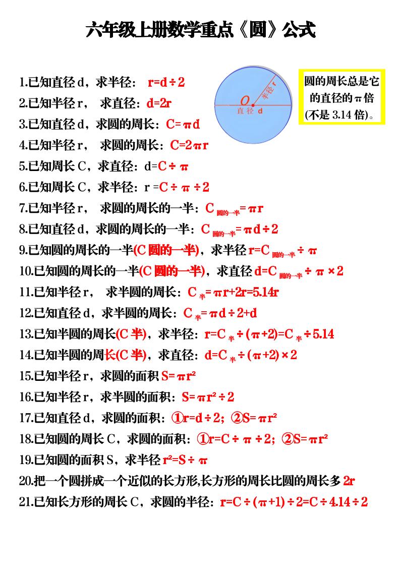 六上数学重点《圆》公式3页-资源站