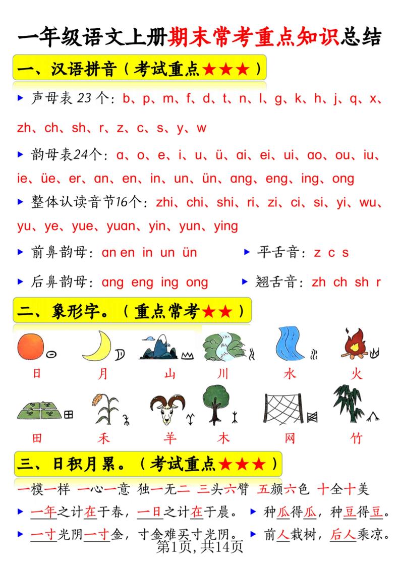 新一上语文期末常考重点知识总结（15考点）14页-资源站
