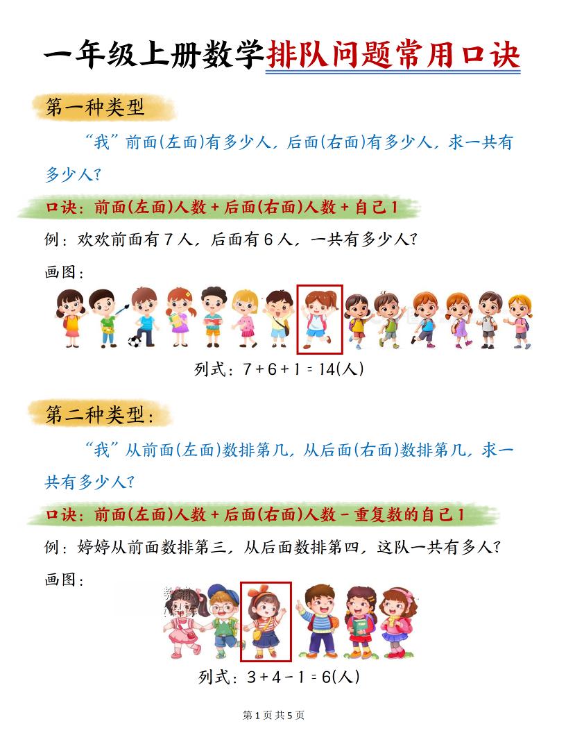 一年级上数学排队问题常用口诀-资源站