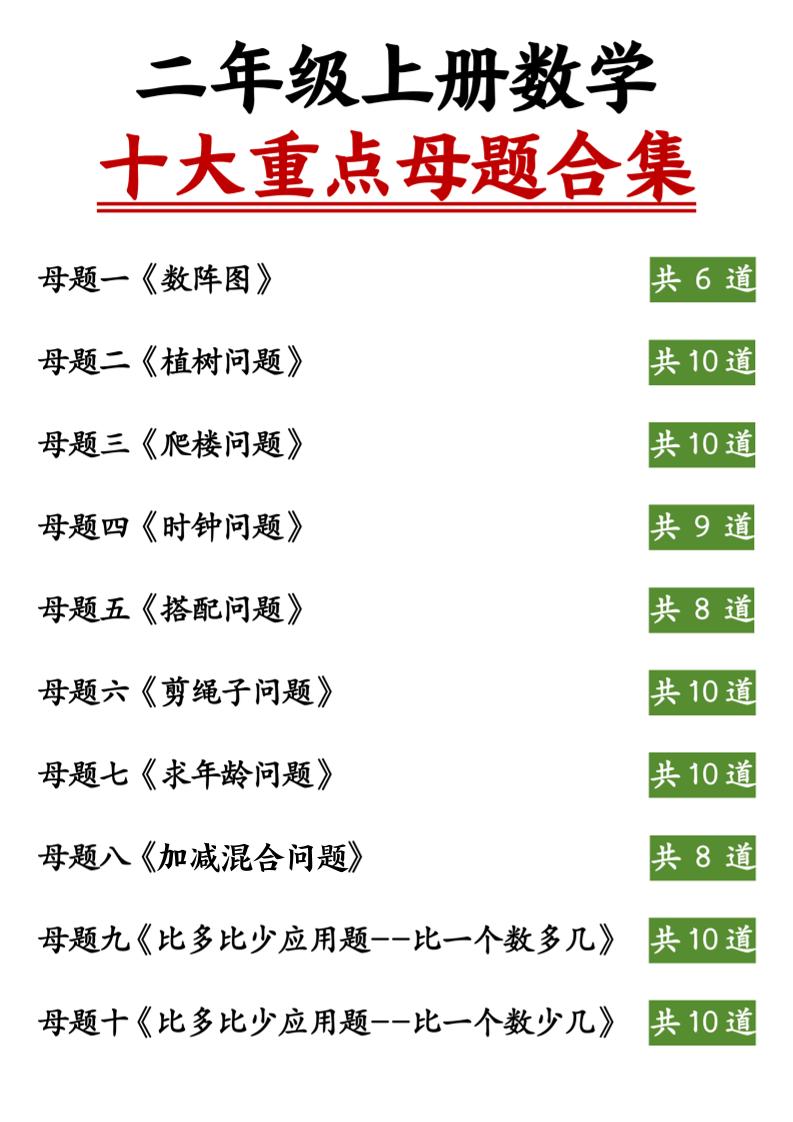 二上数学十大重点母题合集（含答案11页）-资源站