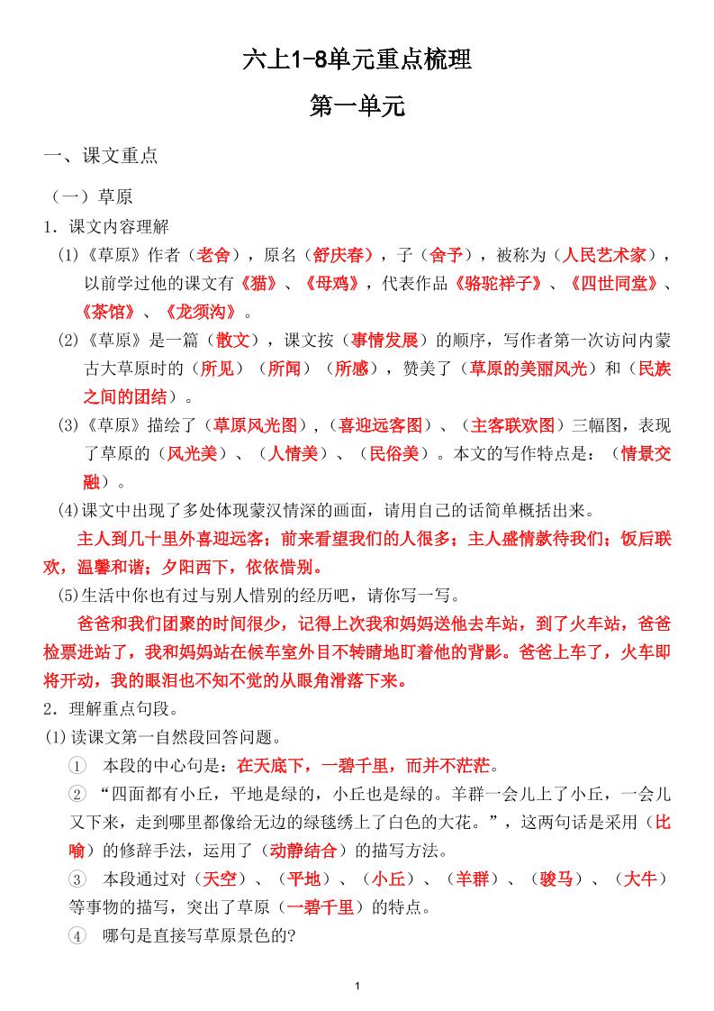 六上1-8单元重点梳理（课文重点+语文园地）-资源站