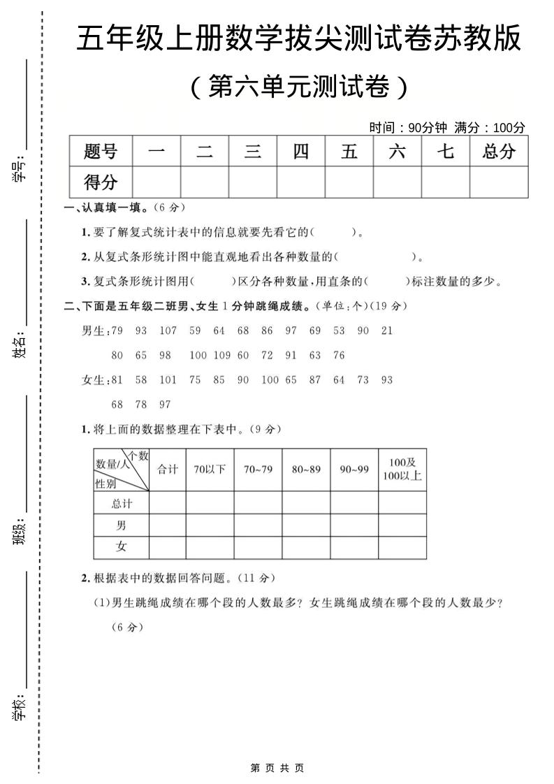 五年级上数学第六单元测试卷《苏教版》-资源站