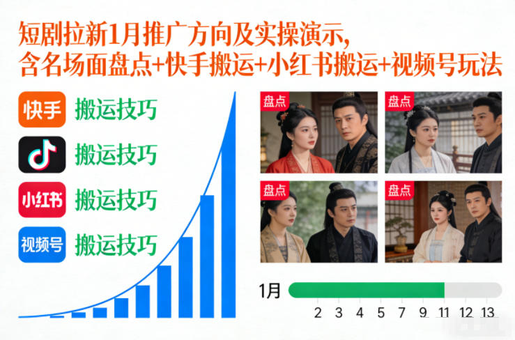 短剧拉新1月推广方向及实操演示，含名场面盘点+快手搬运+小红书搬运+视频号玩法-资源站