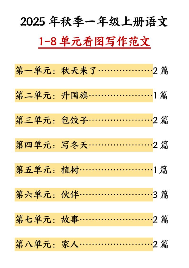 25秋一上语文1-8单元看图写作范文（16页）-资源站
