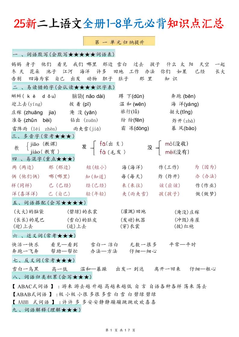 25新二年级上语文1-8单元必背知识点汇总-资源站