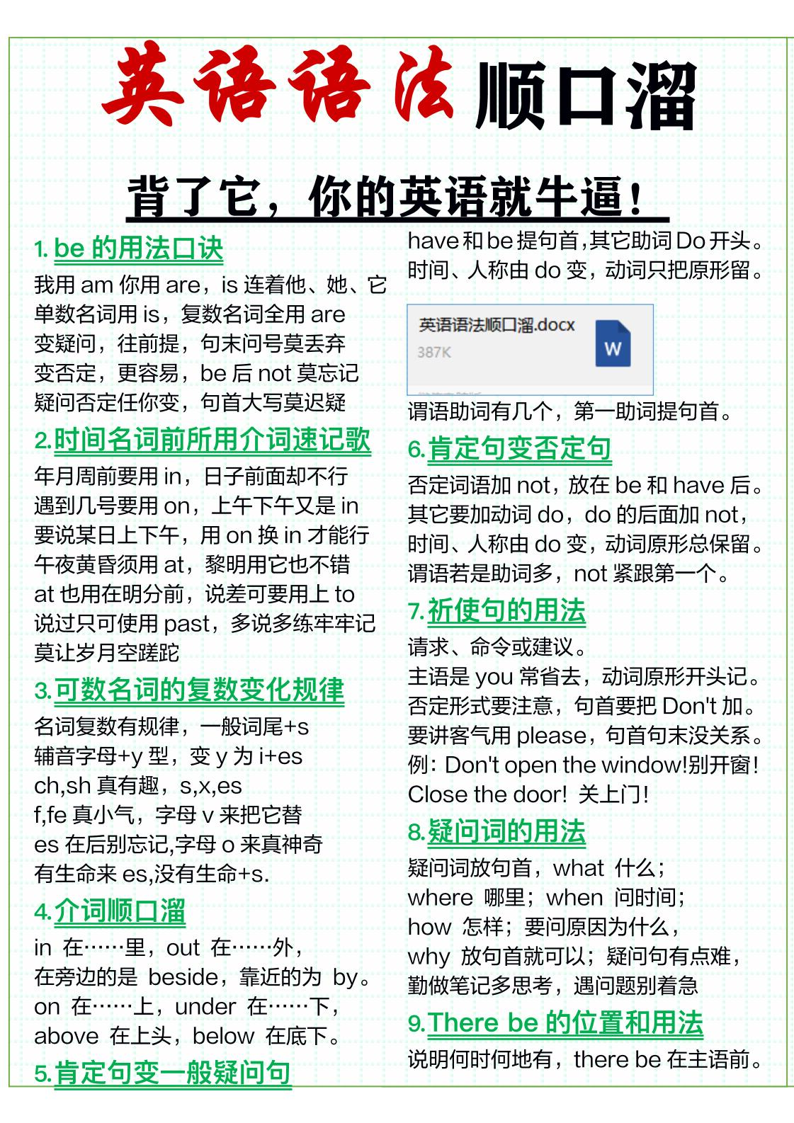 三年级上英语51条英语语法顺口溜-资源站