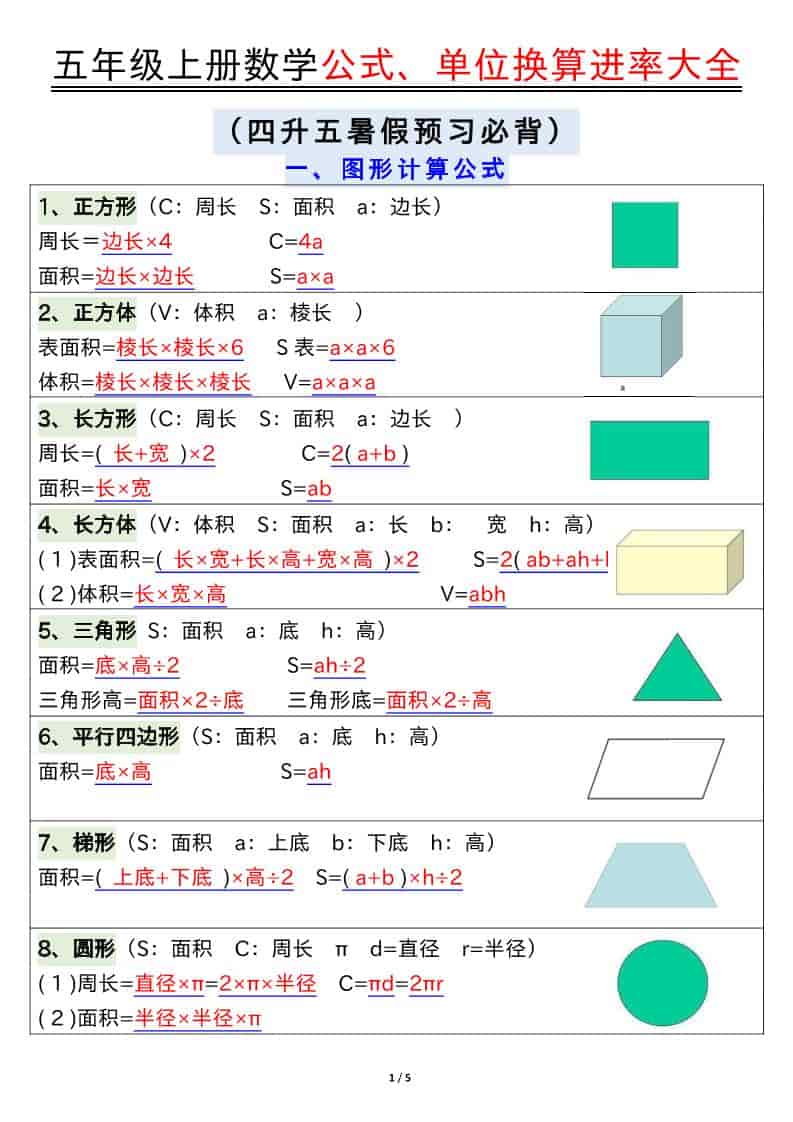 五年级上数学公式、单位换算进率大全-资源站