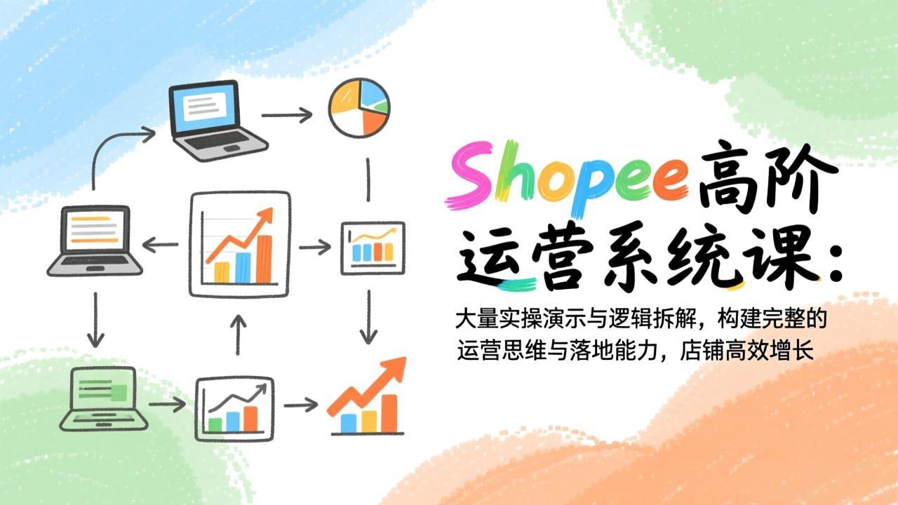 Shopee高阶运营系统课：大量实操演示与逻辑拆解，构建完整的运营思维与落地能力，店铺高效增长-资源站