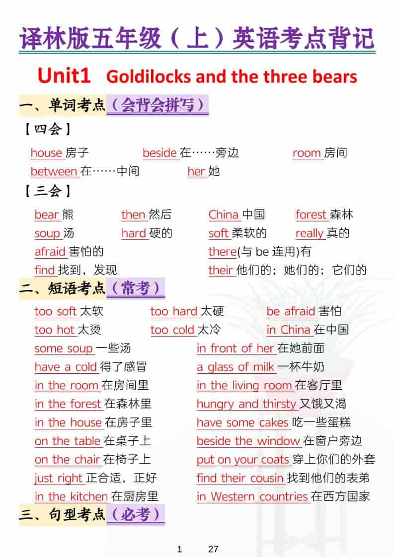 五年级上英语考点背记《译林版》-资源站