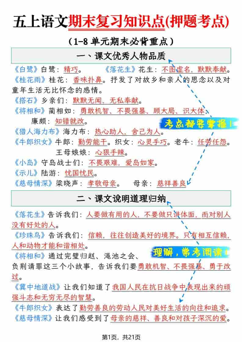 五上语文期末复习知识点(押题考点)-资源站