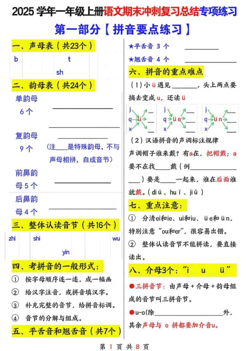 25年一上语文期末冲刺复习总结专项练习六大部分（8页）-资源站