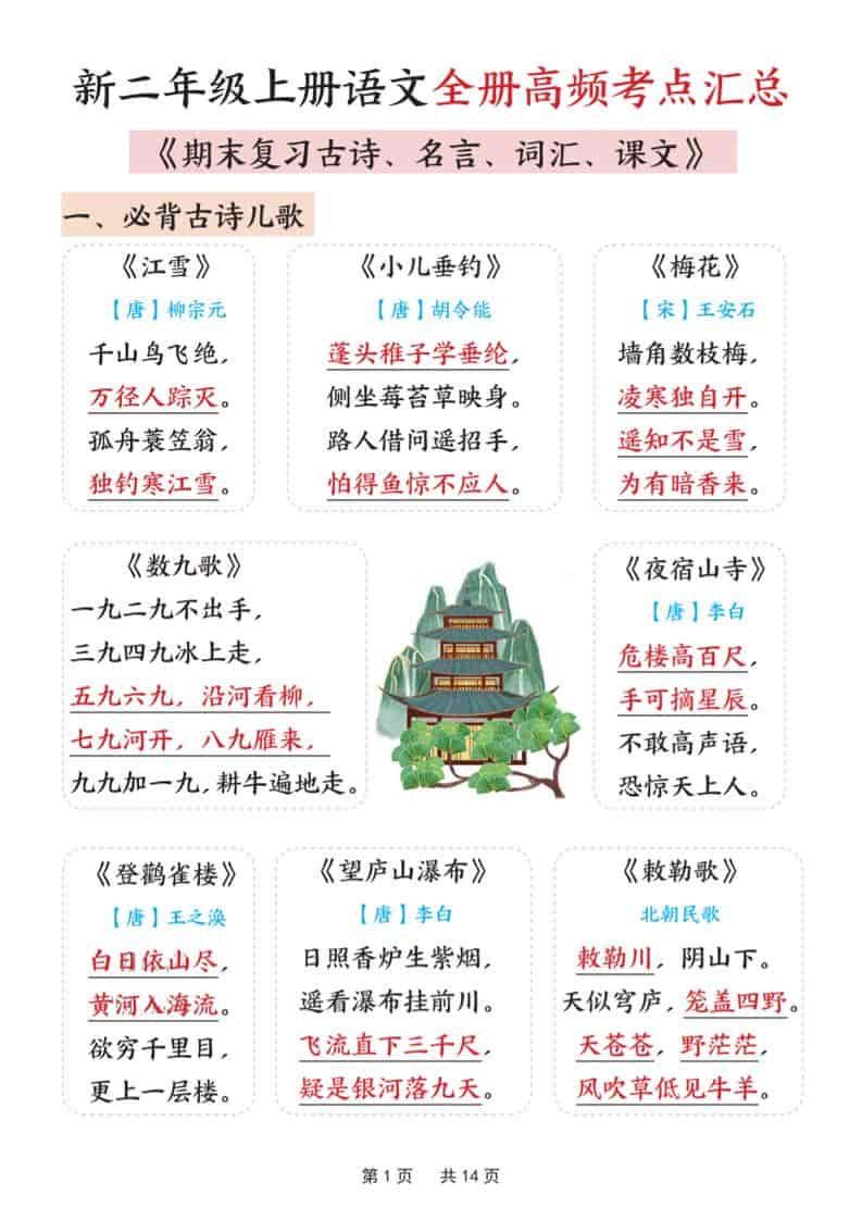 新二上语文全册高频考点汇总（期末复习古诗、名言、词汇、课文）14页-资源站