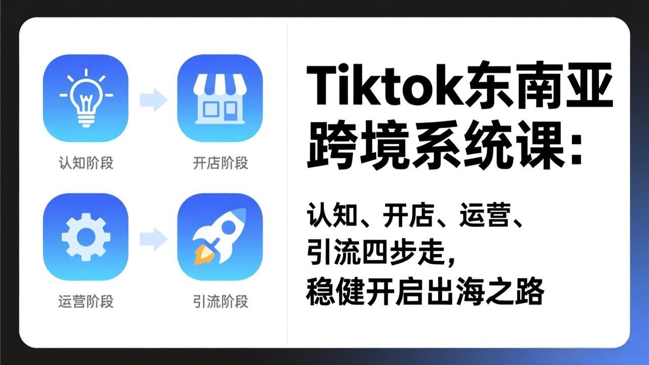 TikTok东南亚跨境系统课：认知、开店、运营、引流四步走，稳健开启出海之路-资源站