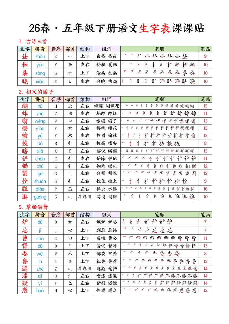 26春五下语文生字课课贴7页-资源站