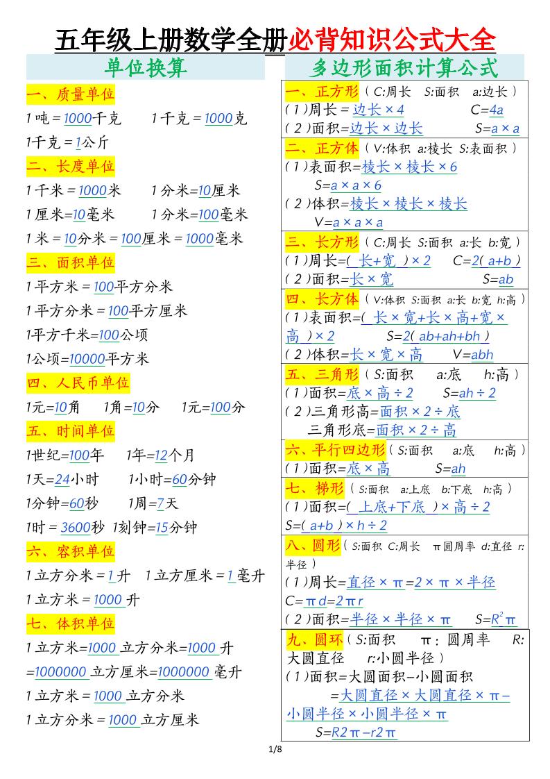 五年级上数学全册必背知识公式大全-资源站