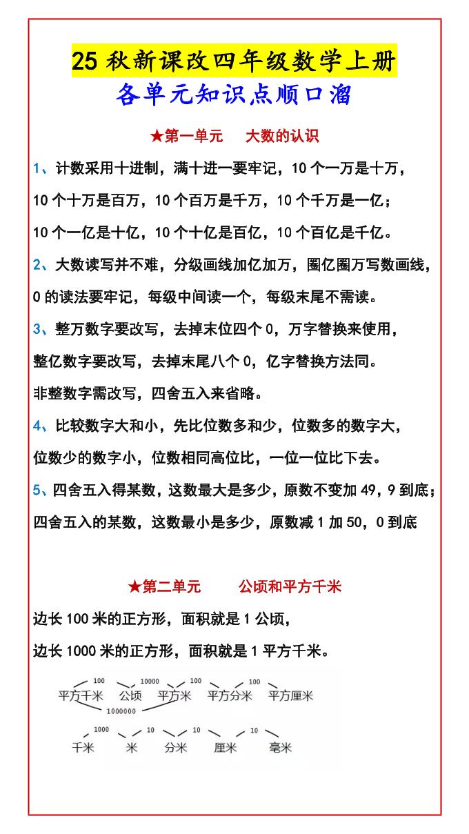 四年级上数学知识点汇总-资源站