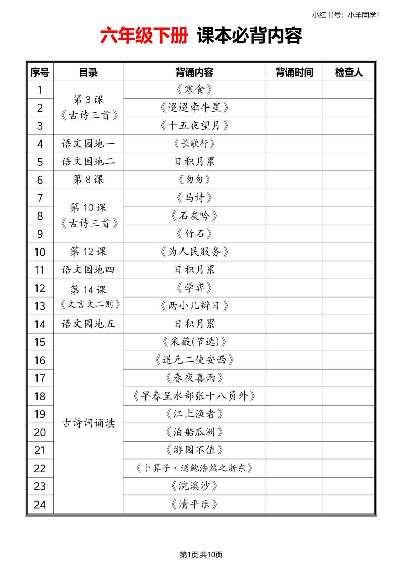 六年级下册语文寒假预习必备课文内容汇总-资源站