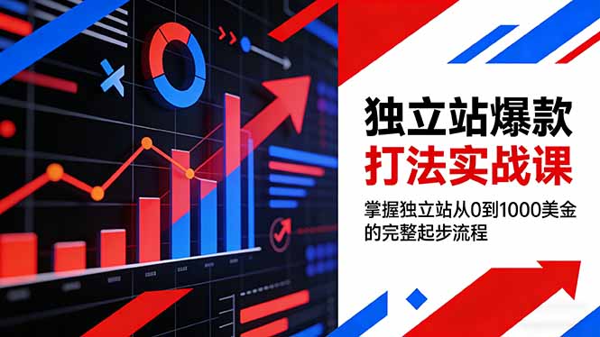 独立站爆款打法实战课，掌握独立站从0到1000美金的完整起步流程-资源站