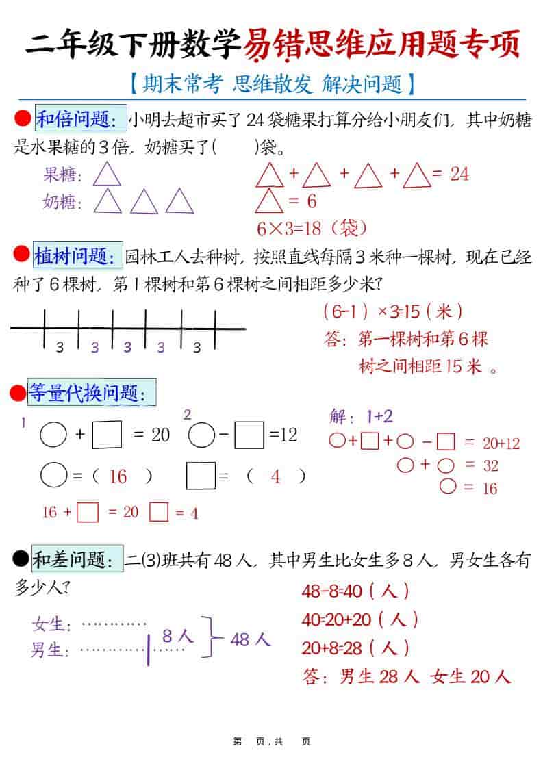 二年级下数学易错思维应用题专项-资源站