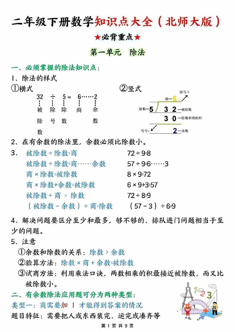 二年级下数学知识点大全.《北师版》-资源站