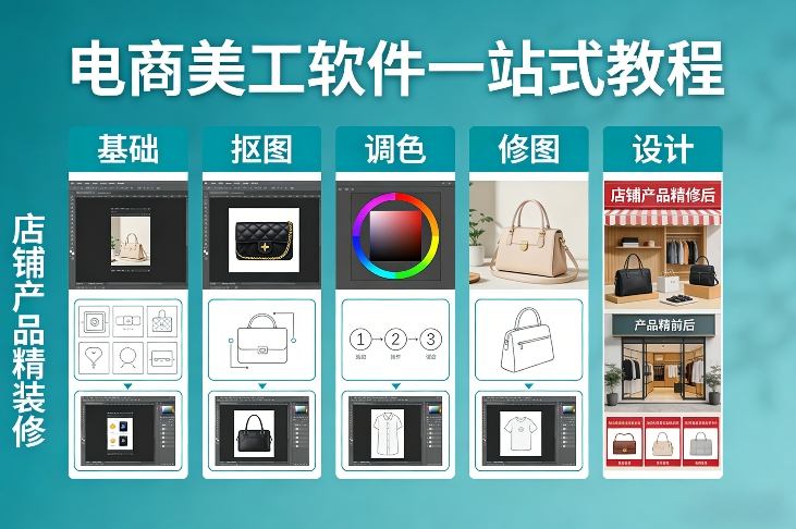电商美工软件一站式教程,基础/抠图/调色/修图/设计,店铺产品精装修-资源站