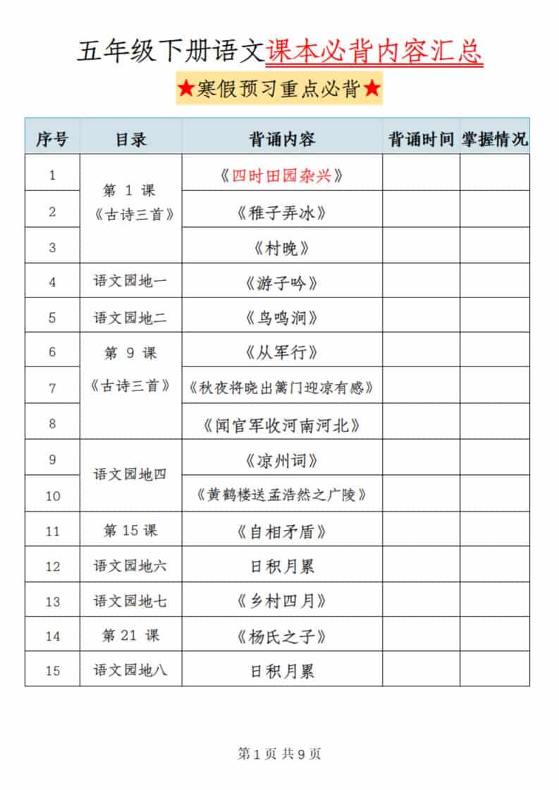 五年级(下）语文课本必背内容汇总-资源站