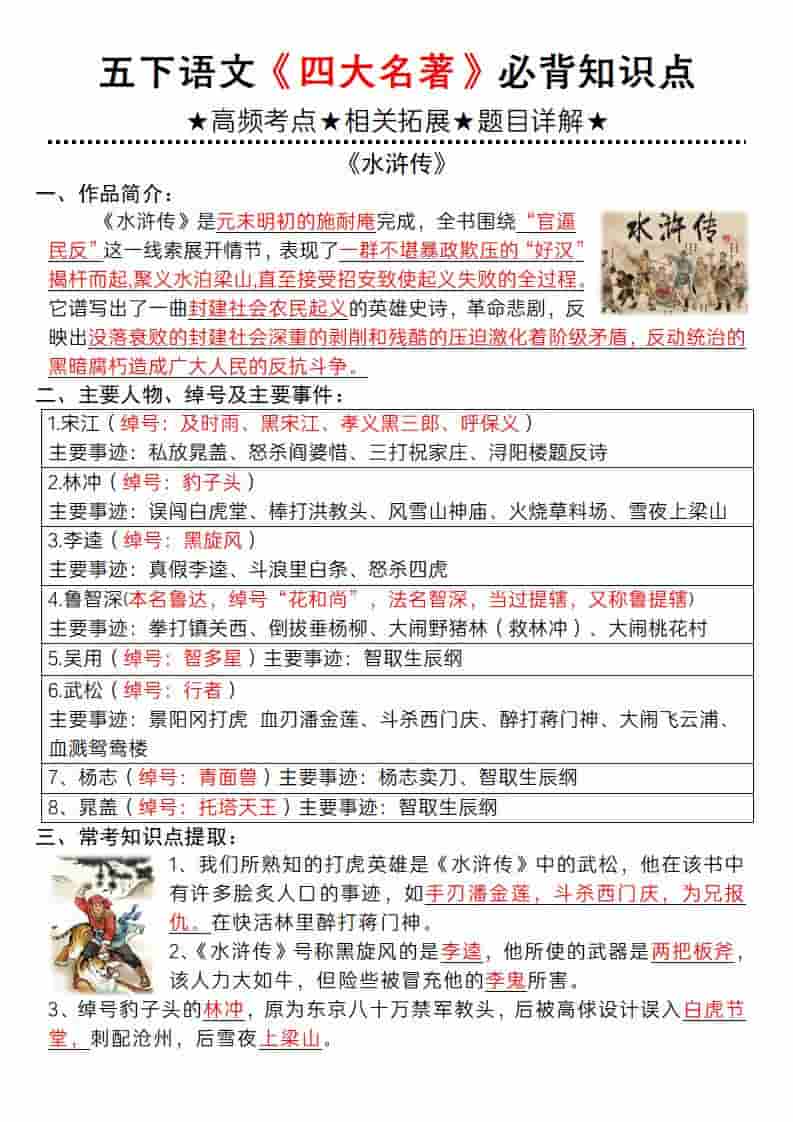 五年级下语文《四大名著》必背知识点-资源站