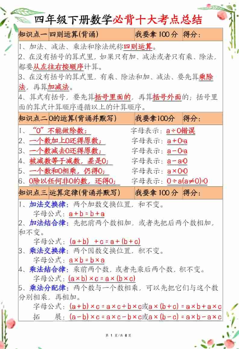 四年级下数学十大必背考点总结-资源站