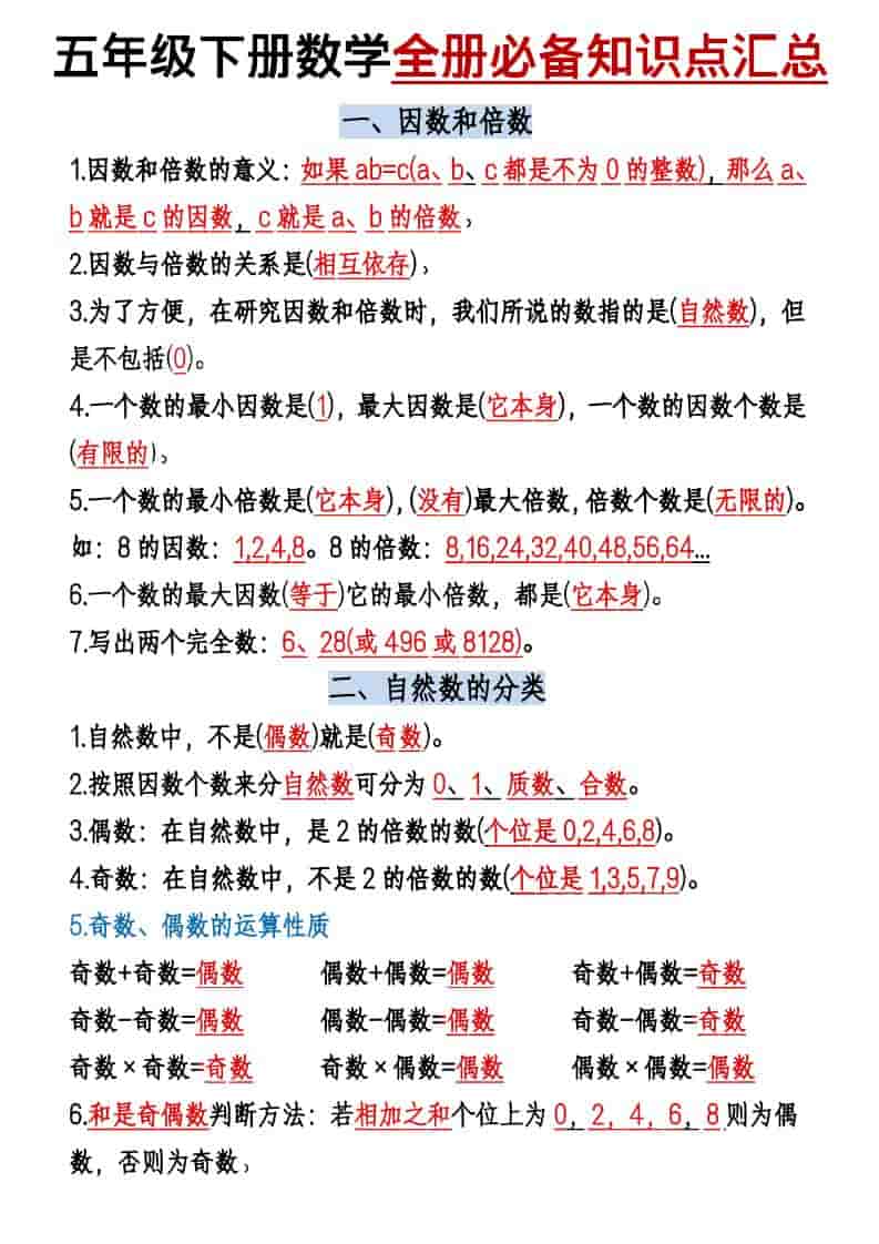 五年级下数学六大必背考点汇总-资源站