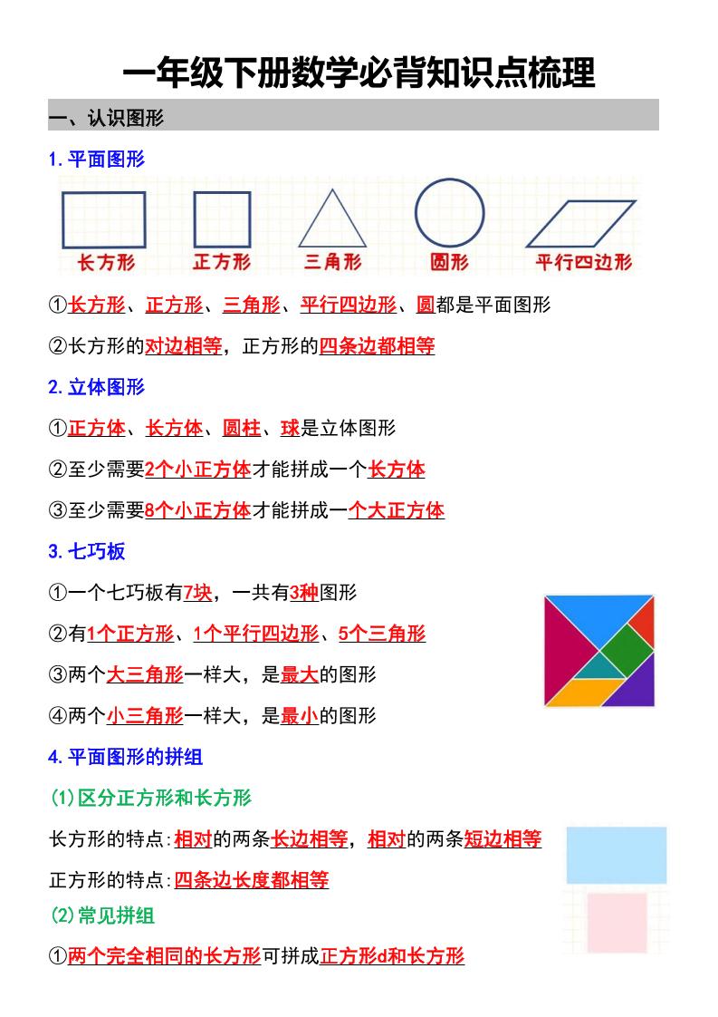 一年级下数学必背知识点梳理-资源站