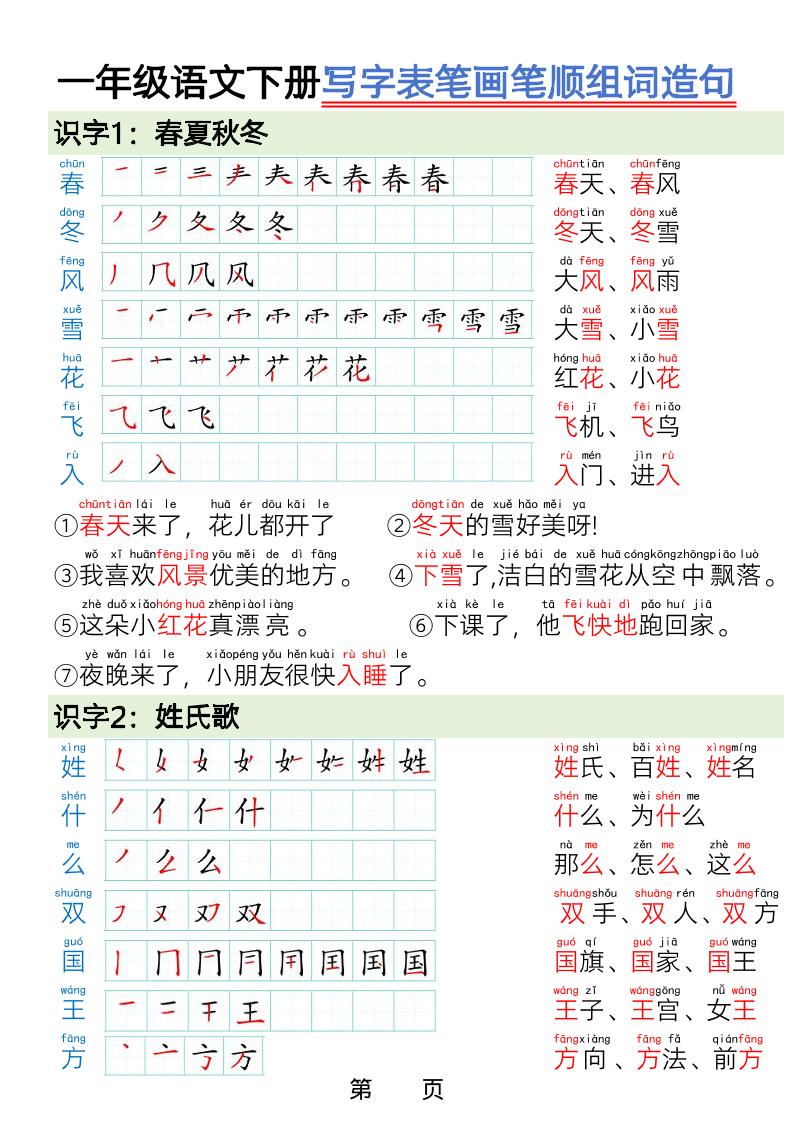 一年级下语文写字表笔画笔顺组词造句-资源站